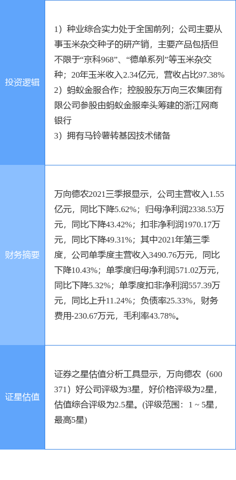 2024年考研阅卷水旱区热门预测，回望历史，洞悉未来趋势