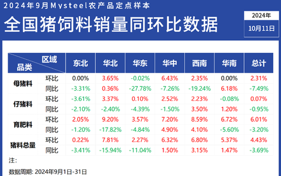 2024年12月 第369页