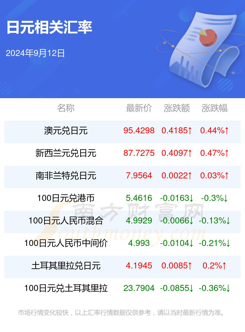 2024年12月 第367页