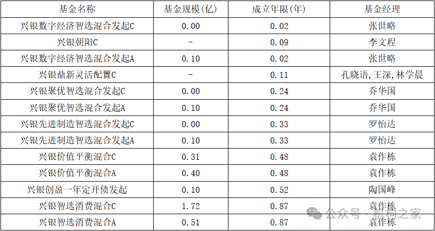 探寻心灵深处的自然绿洲，AY100航班实时动态之旅，启程于喧嚣中的宁静时光