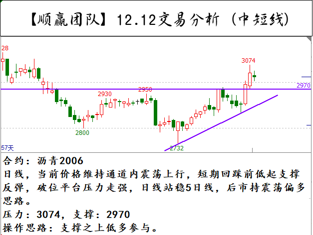 揭秘白银行情，聚焦12月9日期货论坛白银实时行情解析