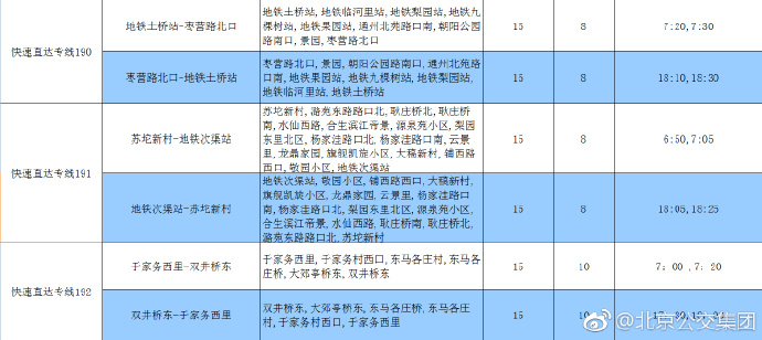 临漳县今日实时路况查询报告（临漳路况实时更新）