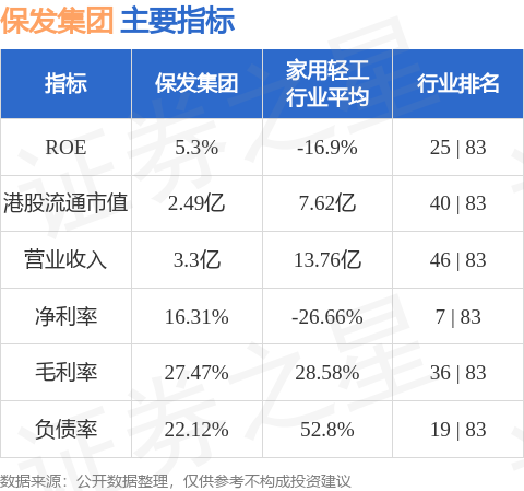 揭秘未来科技盛宴，2024年实时保护权限的高科技产品展望（独家猜测）