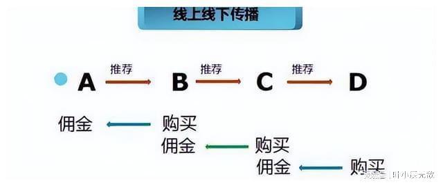 零基础也能学会，历史上12月9日前端人脸实时抓拍技术详解与指南