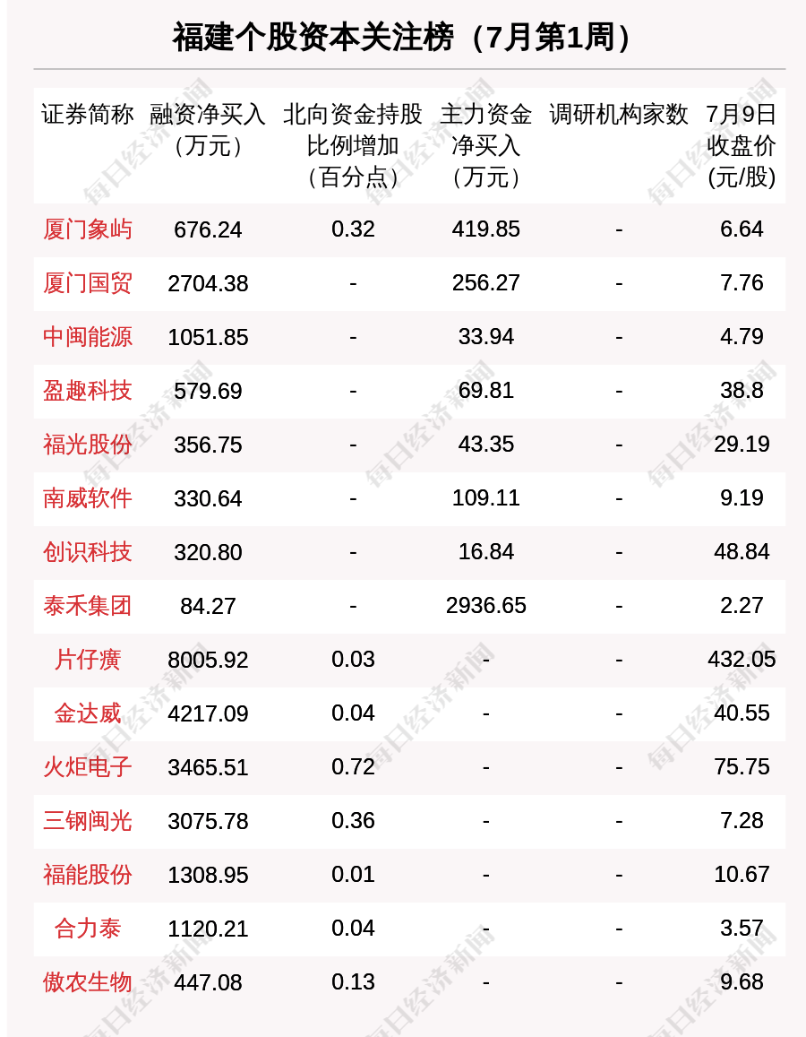 2024年12月 第348页