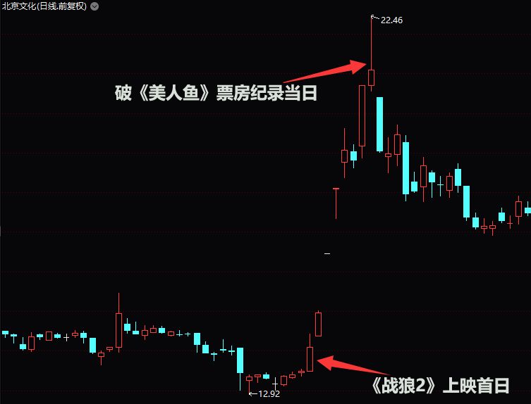 2024年12月 第347页