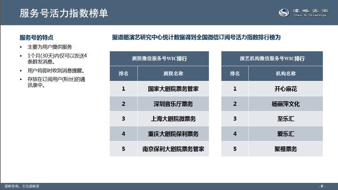 微信实时定位共享造假揭秘，警惕虚假定位风险，盈利行为需警惕（详解）