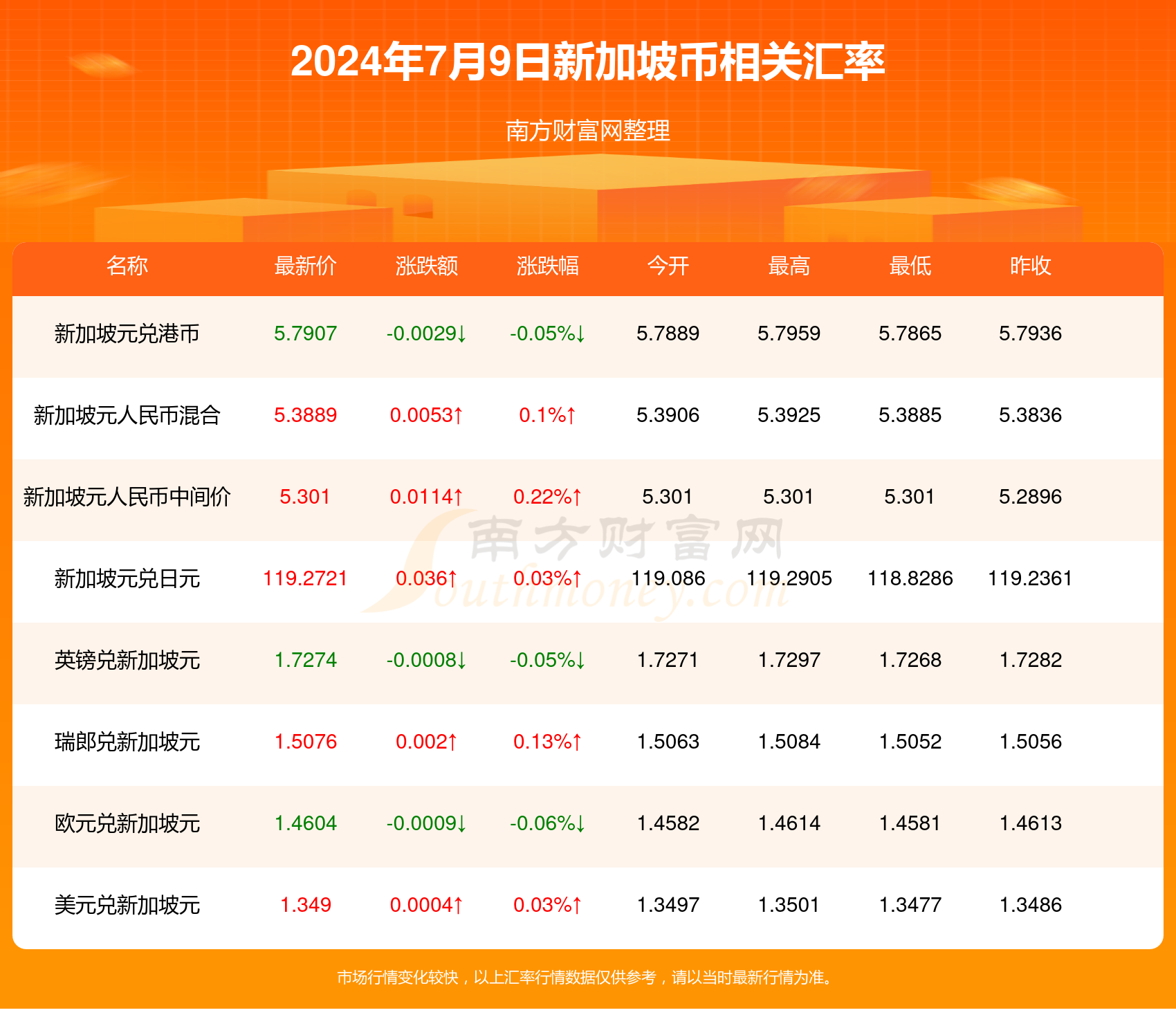 银行卡余额实时查询指南，从初学者到进阶用户一步到位（2024年最新版）