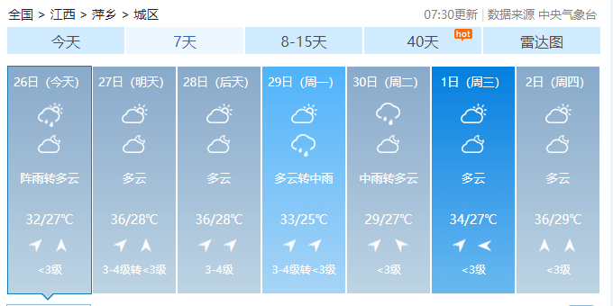 江西萍乡十二月实时天气全面解读，精准把握气象动态