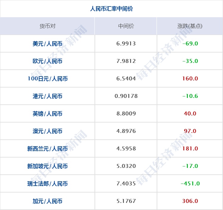 往年12月9日智利实时到账产品深度解析与评测报告