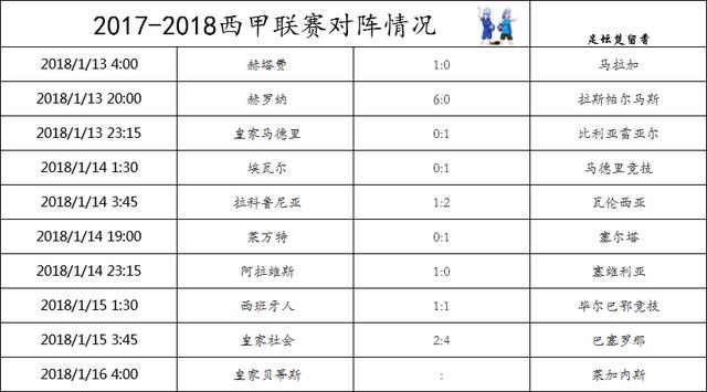 保速捷实时录像查看步骤指南，往年12月9日如何轻松获取实时录像功能？