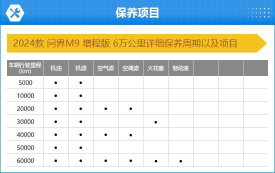 2024年12月9日实时尺度产品评测报告，特性、使用体验深度解析