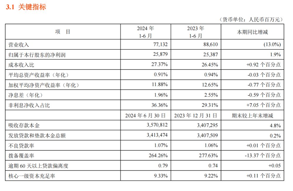 平安银行转账延迟背后的故事，金融服务深度探索与实时性的挑战