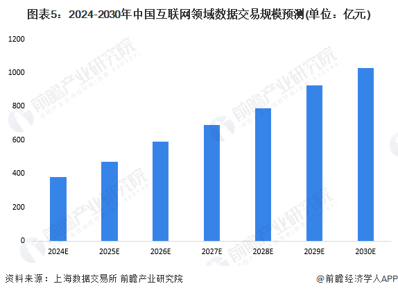 美国全国新冠实时数据，超越阴霾，启示前行之路（2024年12月9日）