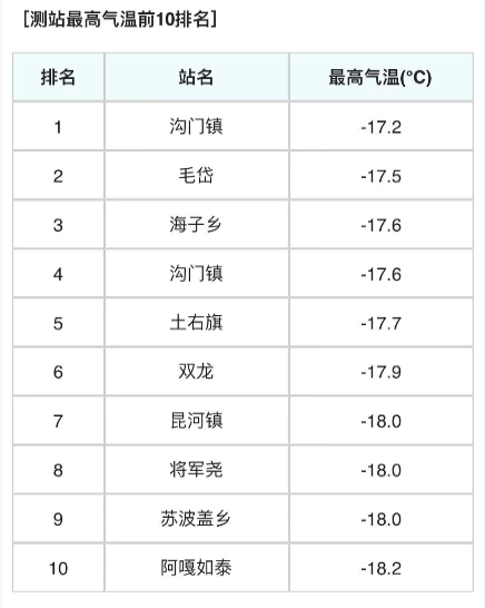 探秘档案入库日，心灵与自然的美妙邂逅在2024年12月9日开启