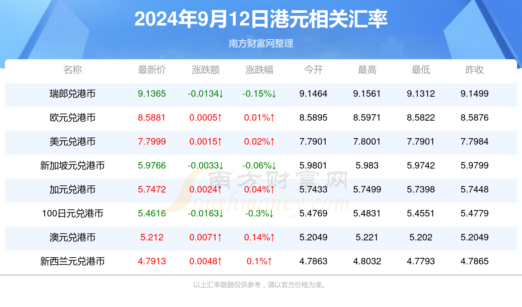 酷家乐新材质猜测，2024年实时材质展望，温馨之旅启程