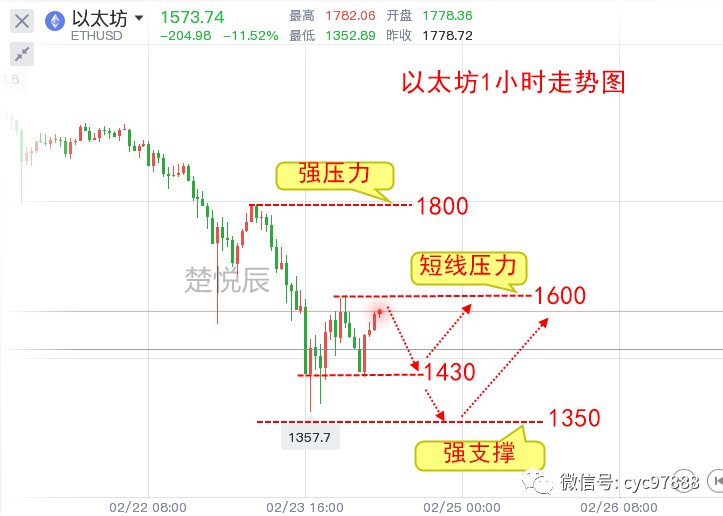 探秘黄金梦，特色小店揭示黄金走势的独特魅力与历年12月9日实时走势分析图