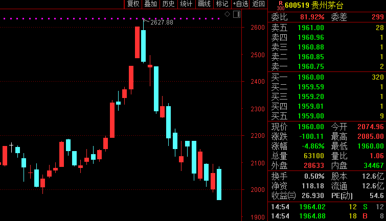 新西兰Vecrltd股票实时走势分析，历史回顾与最新动态（12月9日）