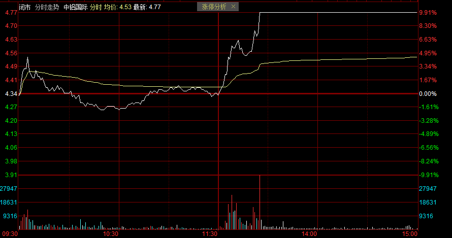 2024年12月 第323页