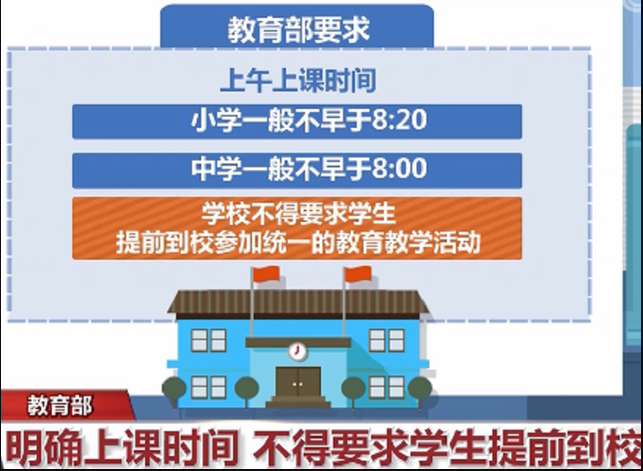 历史上的十二月十日，互动评价工具提升课堂实时互动技能掌握与运用