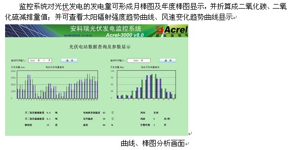 革新动物健康监测技术，2024年动物血压实时监测系统全面介绍与深度体验