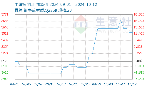 探秘中通实时路径下的巷弄秘境，特色小店隐藏于寻常巷陌的惊喜之旅（2024年12月10日）