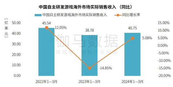 2024年12月 第316页