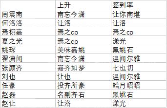 往年12月10日CP版本实时配功能解析，哪个版本更胜一筹？标题建议为往年12月10日CP实时配功能版本对比及分析。