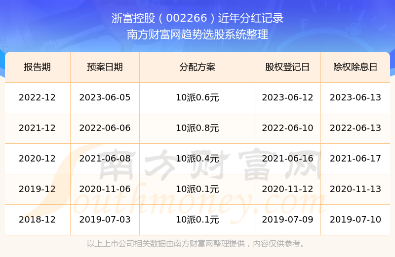 历史上的12月10日实时翻译器测评与对比，哪款最好用？