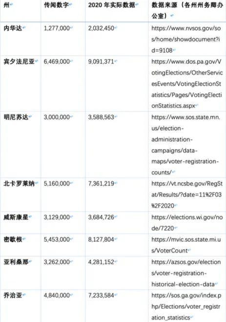 2024年12月 第310页