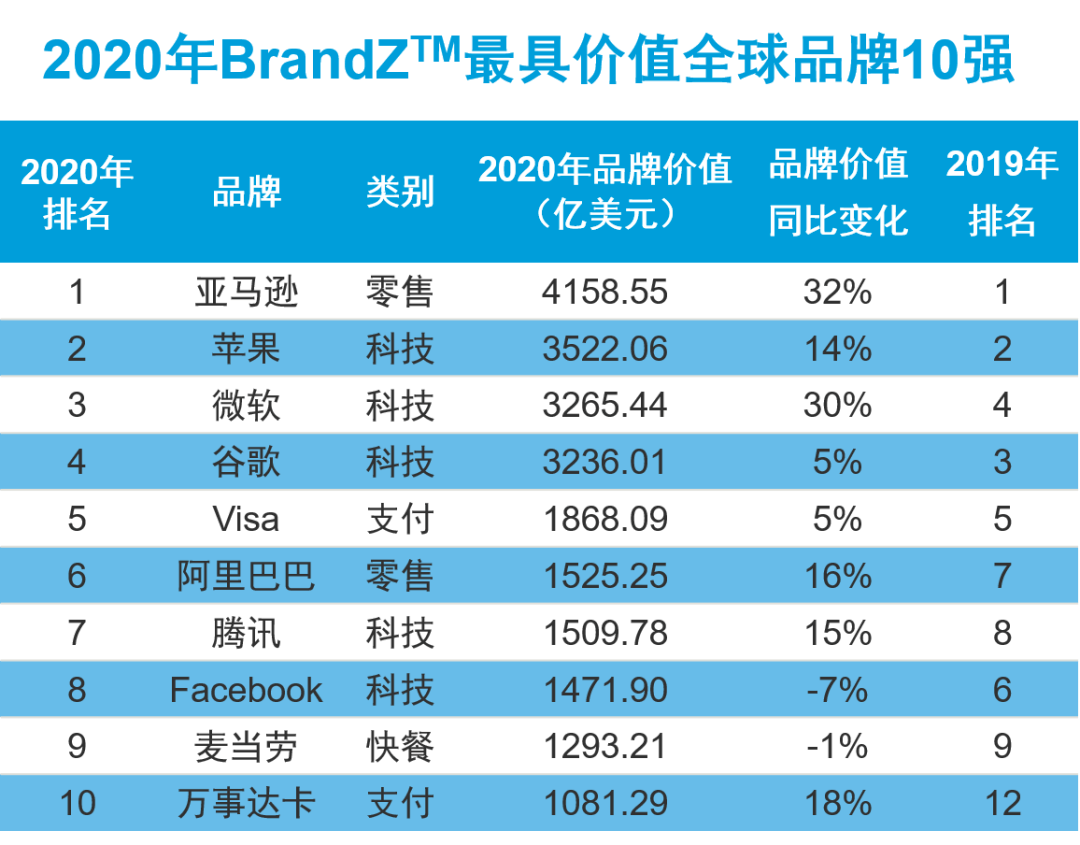 如何查看往年12月10日全球总票房排行榜实时，步骤详解及初学者进阶指南