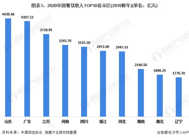 今日收入观察，天水历年十二月十日人流量变化与经济影响分析