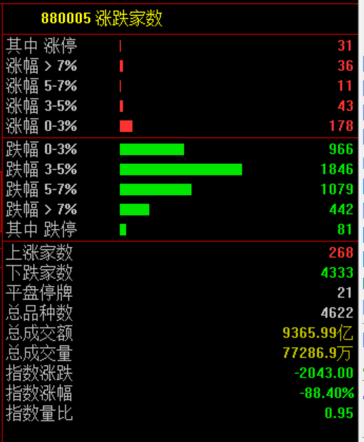 革命性双十一小程序揭秘，12月10日实时数据背后的科技魔力与小程序实时追踪