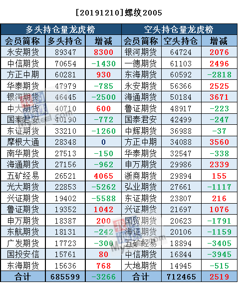 2024年12月 第309页