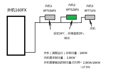 探秘氧悦生活小店，空气中实时氧含量查询，揭示小巷深处的氧气秘密（2024年12月10日）