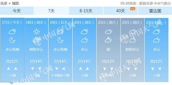 吉林冬季守护神，全新花粉浓度实时监测仪展现科技魅力