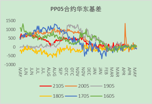 2024年12月 第306页