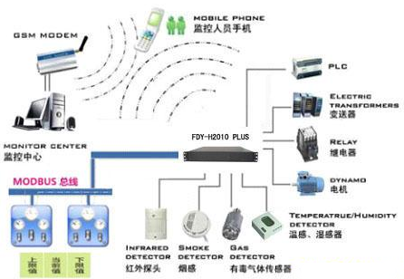 2024年12月 第305页