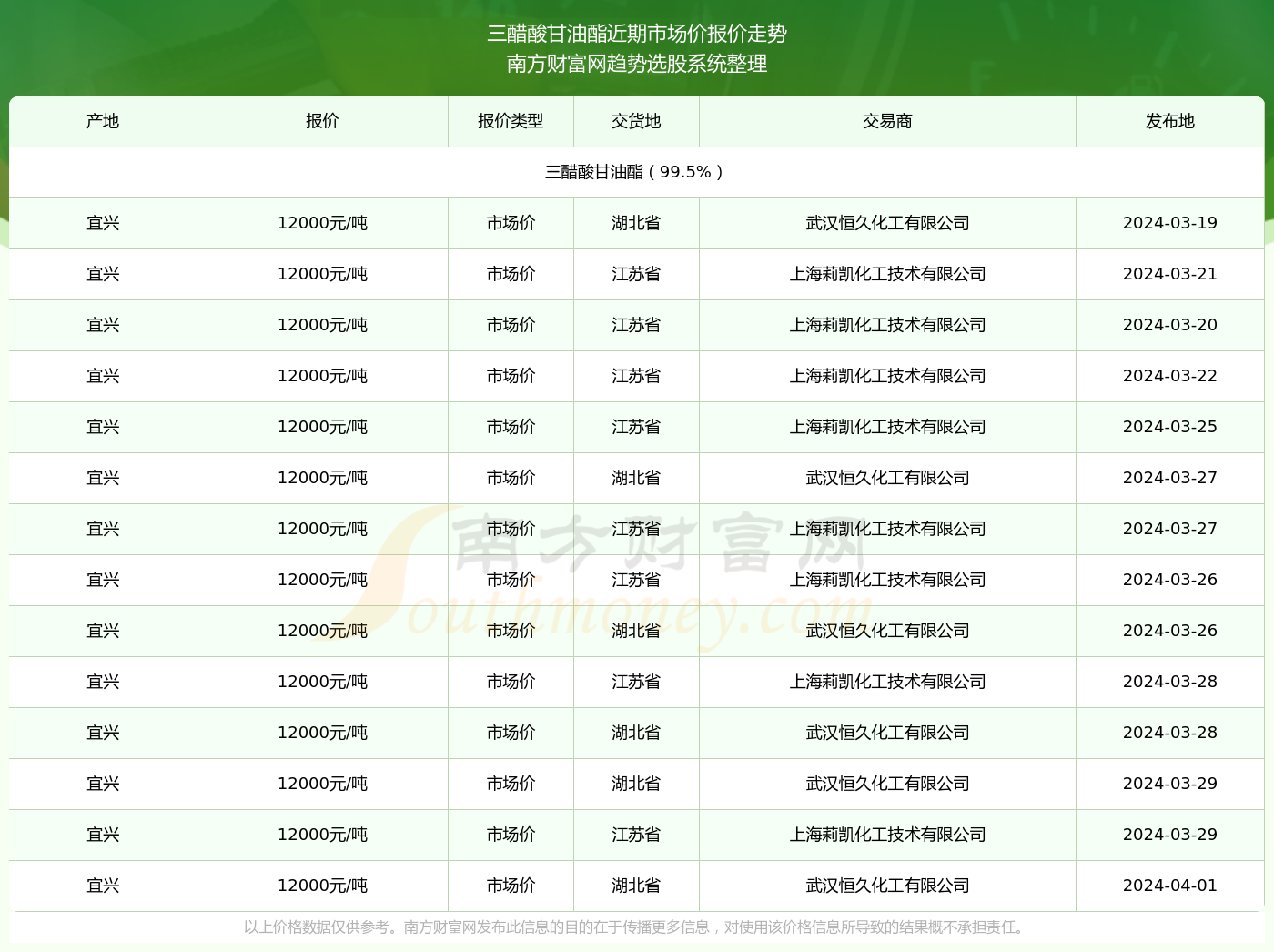 深度解读与背景剖析，唐山商砼实时价格动态及市场分析（2024年12月10日）