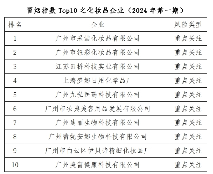 2024年全国案件实时通报电话，开启未来沟通之门，探索无限可能的成长之旅