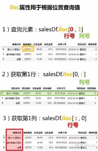 Python时光隧道数据魔法，实时采集与温馨展示，未来技术展望2024年12月10日