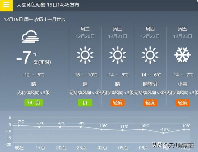 历史上的12月10日实时热点解读，深度剖析重大事件与个人观点