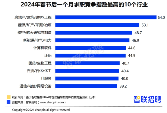 揭秘未来之门，2024年12月10日后的前行指南与实时求事策略