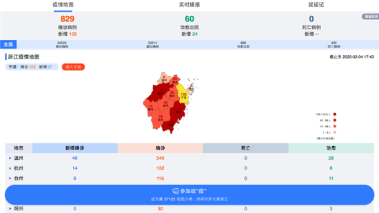 新浪疫情实时数据更新系统，科技见证希望的力量