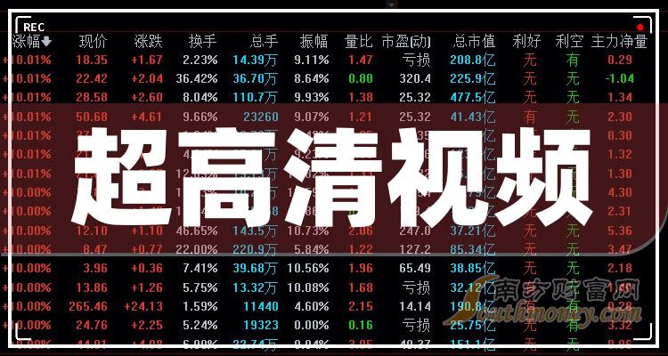 扫毒2，预测2024年12月10日实时票房背后的考量与猜测