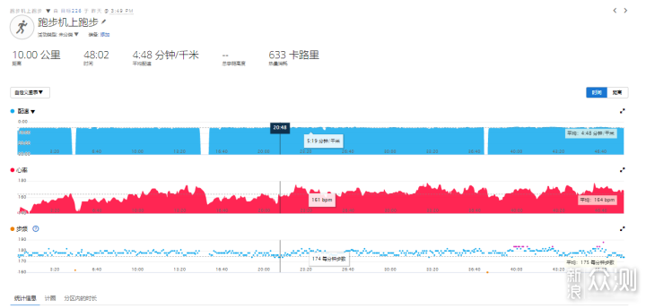 揭秘游泳心率监测，图解指南与实时监测图解法在冬季游泳中的应用