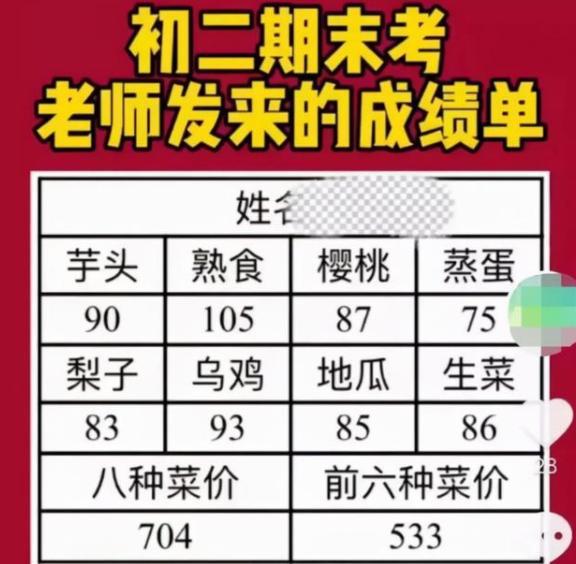 揭秘未来菜价走势，掌握预测技能，预测2024年12月10日实时菜价趋势分析