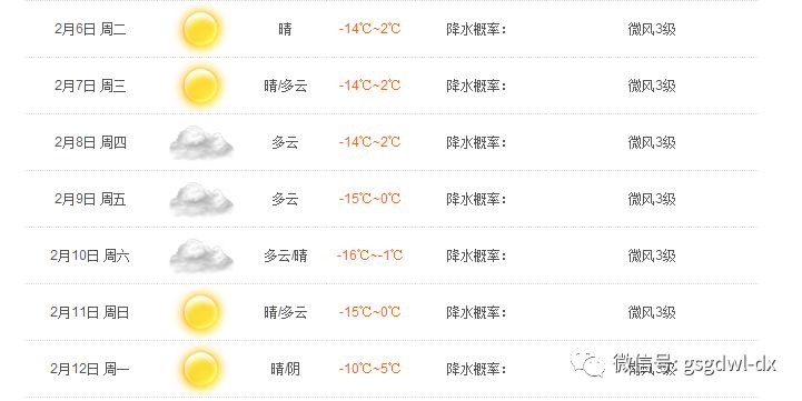 12月10日通渭天气预报，气象概况与生活建议