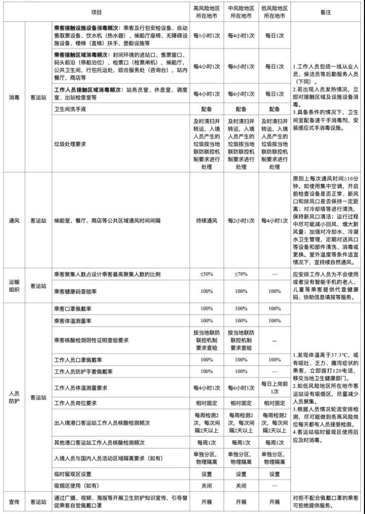 历史上的12月10日，环境问题深度调查与实时洞察报告