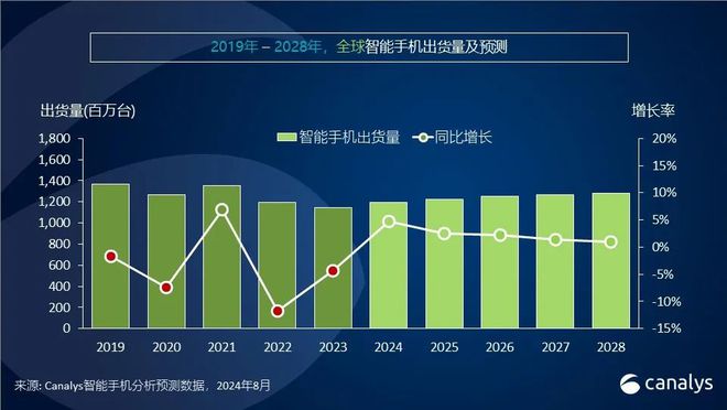 实时时钟侵入检测，守护信息安全，每一秒都不容忽视